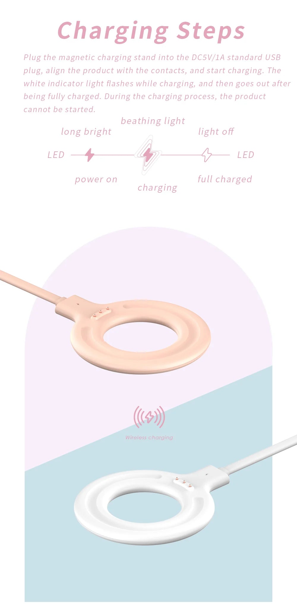 The Pure Blender™
